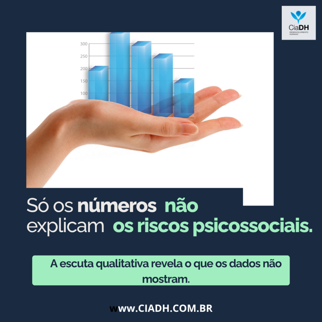NR-01 mapeamento quantitativo digital riscos psicossociais saúde mental